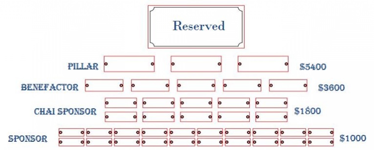 dedication wall with levels.JPG